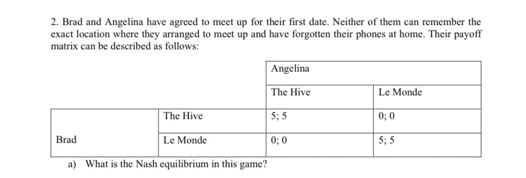 2. Brad and Angelina have agreed to meet up for their first date. Neither of them can remember the
exact location where they arranged to meet up and have forgotten their phones at home. Their payoff
matrix can be described as follows:
Brad
The Hive
Le Monde
a) What is the Nash equilibrium in this game?
Angelina
The Hive
5; 5
0; 0
Le Monde
0; 0
5; 5