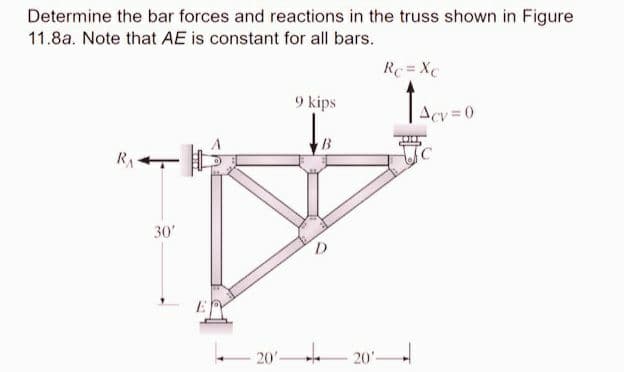 Determine the bar forces and reactions in the truss shown in Figure
11.8a. Note that AE is constant for all bars.
RA
30'
20'-
9 kips
D
4
20'-
Rc = Xc
Acv=0