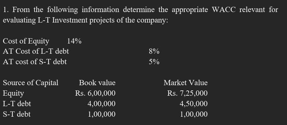 1. From the following information determine the appropriate WACC relevant for
evaluating L-T Investment projects of the company:
Cost of Equity
AT Cost of L-T debt
AT cost of S-T debt
Source of Capital
Equity
L-T debt
S-T debt
14%
Book value
Rs. 6,00,000
4,00,000
1,00,000
8%
5%
Market Value
Rs. 7,25,000
4,50,000
1,00,000