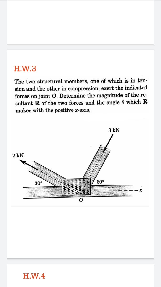H.W.3
The two structural members, one of which is in ten-
sion and the other in compression, exert the indicated
forces on joint O. Determine the magnitude of the re-
sultant R of the two forces and the angle 0 which R
makes with the positive x-axis.
3 kN
2 kN
30°
60°
- --- m L- -1
H.W.4
