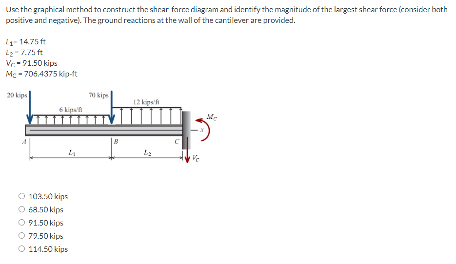 Use the graphical method to construct the shear-force diagram and identify the magnitude of the largest shear force (consider both
positive and negative). The ground reactions at the wall of the cantilever are provided.
L₁= 14.75 ft
L₂ = 7.75 ft
Vc = 91.50 kips
Mc = 706.4375 kip-ft
20 kips
6 kips/ft
L₁
103.50 kips
68.50 kips
91.50 kips
O 79.50 kips
O 114.50 kips
70 kips
BO
12 kips/ft
L2
O
Vc
Mc