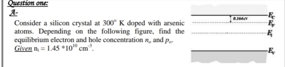 Question one:
A-
-E
E,
0.164V
Consider a silicon crystal at 300° K doped with arsenic
atoms. Depending on the following figure, find the
equilibrium electron and hole concentration n, and p..
Given n¡ = 1.45 *101º cm³.
-E,

