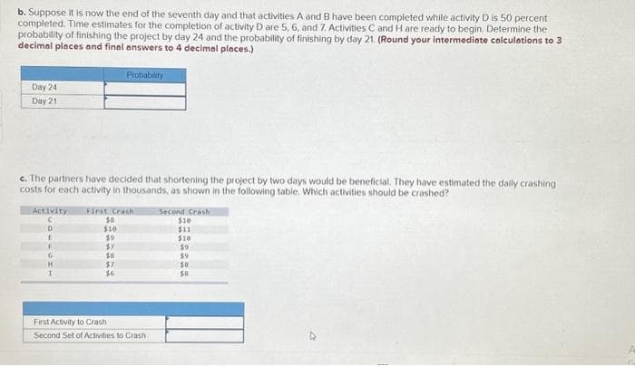 b. Suppose it is now the end of the seventh day and that activities A and B have been completed while activity D is 50 percent
completed. Time estimates for the completion of activity D are 5, 6, and 7. Activities C and H are ready to begin. Determine the
probability of finishing the project by day 24 and the probability of finishing by day 21. (Round your intermediate calculations to 3
decimal places and final answers to 4 decimal places.)
Day 24
Day 21
c. The partners have decided that shortening the project by two days would be beneficial. They have estimated the daily crashing
costs for each activity in thousands, as shown in the following table. Which activities should be crashed?
Activity
C
D
E
F
Probability
First Crash
$8
$10
$9
$7
$8
$7
$6
First Activity to Crash
Second Set of Activities to Crash
Second Crash
$10
$11
$10
$9
$9
$8
$8
A