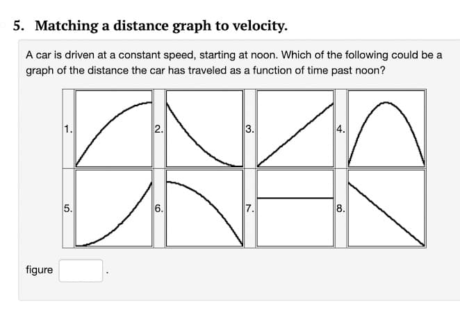 5. Matching a distance graph to velocity.
A car is driven at a constant speed, starting at noon. Which of the following could be a
graph of the distance the car has traveled as a function of time past noon?
1.
2.
3.
4.
5.
6.
7.
8.
figure
