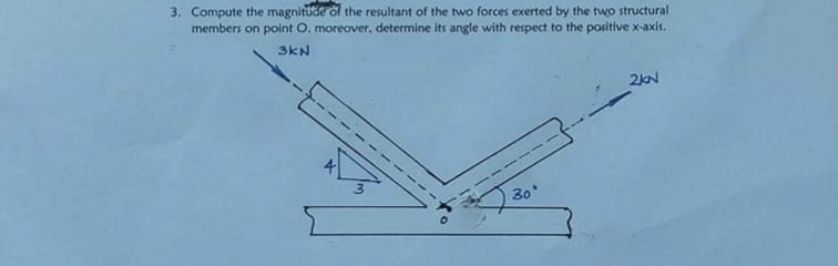 3. Compute the magnitude öf the resultant of the two forces exerted by the two structural
members on point O. moreover, determine its angle with respect to the positive x-axis.
3KN
2kN
30

