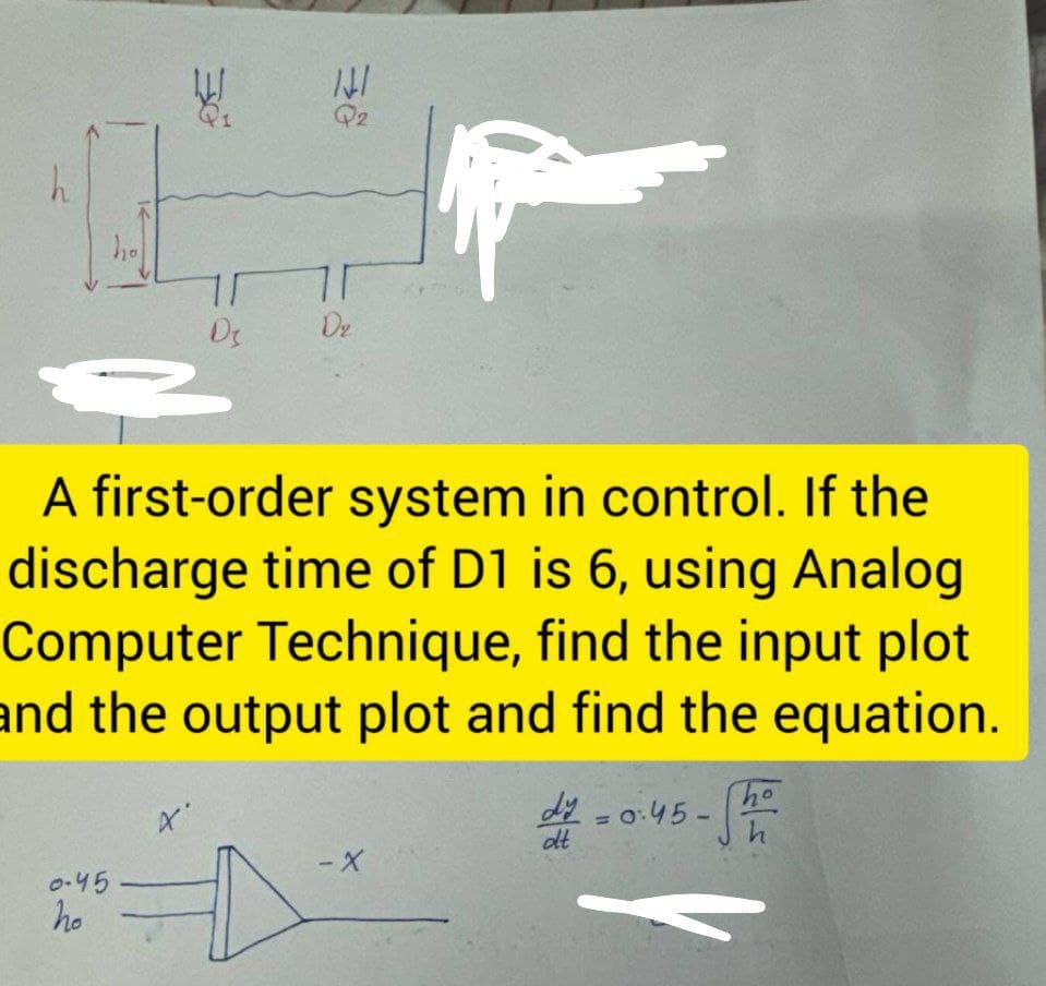 W
Q2
⇒8r
ho
70
Dz
Dz
A first-order system in control. If the
discharge time of D1 is 6, using Analog
Computer Technique, find the input plot
and the output plot and find the equation.
0-45
ho
4.
-X
dy = 0:45 - √ho
dt