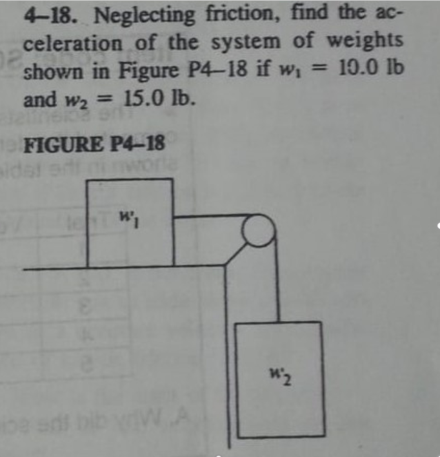 4-18. Neglecting friction, find the ac-
celeration of the system of weights
shown in Figure P4-18 if w, = 19.0 lb
15.0 lb.
%3D
and w2 =
FIGURE P4-18
aidel at
