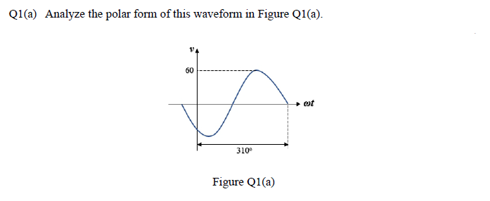 Q(a) Analyze the polar form of this waveform in Figure Q1(a).
60
+ ot
310°
Figure Q1(a)
