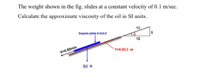 The weight shown in the fig. slides at a constant velocity of 0.1 m/sec.
Calculate the approximate viscosity of the oil in SI units.
V=0.05m/s
Square plate 0.5x0.5
80 N
Y=0.002 m
13
12
5
