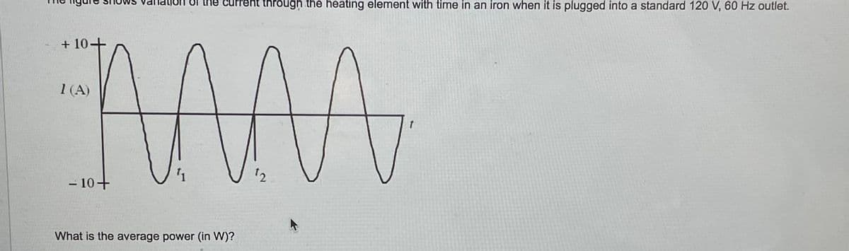 the current through the heating element with time in an iron when it is plugged into a standard 120 V, 60 Hz outlet.
+ 10+
1(A)
12
– 10+
What is the average power (in W)?
