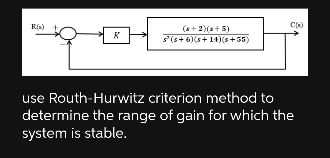 R(s)
+
K
(s+ 2) (s+5)
s² (s+ 6) (s+14) (s +55)
C(s)
use Routh-Hurwitz criterion method to
determine the range of gain for which the
system is stable.