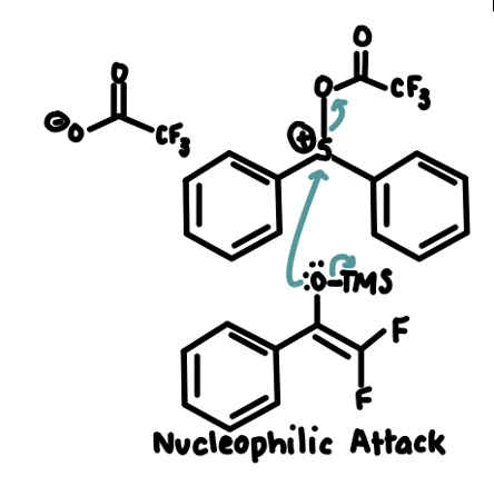 -Cf3
Nucleophilic Attack
