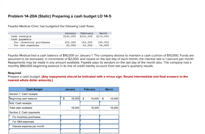 Problem 14-20A (Static) Preparing a cash budget LO 14-5
Fayette Medical Clinic has budgeted the following cash flows.
Cash receipts
Cash payments
Por inventory purchases
Por S&A expenses
January February March
$240,000 $232,000 $272,000
Cash Budget
220,000
62,000
Section 1: Cash receipts
Beginning cash balance
Add: Cash receipts
Total cash available
Section 2: Cash payments
For inventory purchases
For S&A expenses
Interest expense per month
Fayette Medical had a cash balance of $16,000 on January 1. The company desires to maintain a cash cushion of $10,000. Funds are
assumed to be borrowed, in increments of $2,000, and repaid on the last day of each month; the interest rate is 1 percent per month.
Repayments may be made in any amount available. Fayette pays its vendors on the last day of the month also. The company had a
monthly $80,000 beginning balance in its line of credit liability account from last year's quarterly results.
Required
Prepare a cash budget. (Any repayments should be indicated with a minus sign. Round intermediate and final answers to the
nearest whole dollar amounts.)
164,000
64,000
January
16,000
190,000
54,000
February
$ 16,000 $
16,000 $
16,000
March
16,000
16,000