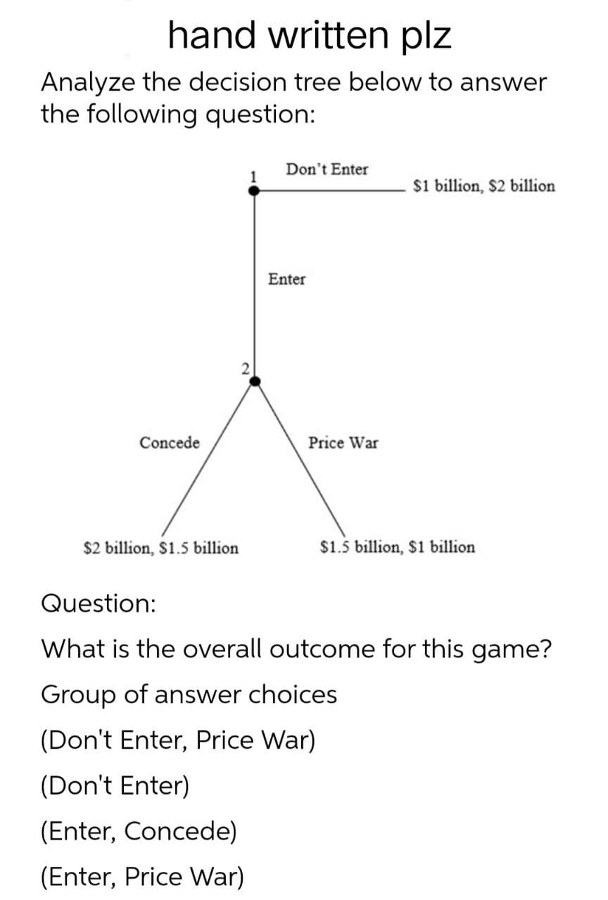 hand written plz
Analyze the decision tree below to answer
the following question:
Don't Enter
$1 billion, $2 billion
2
Enter
Concede
Price War
$2 billion, $1.5 billion
$1.5 billion, $1 billion
Question:
What is the overall outcome for this game?
Group of answer choices
(Don't Enter, Price War)
(Don't Enter)
(Enter, Concede)
(Enter, Price War)