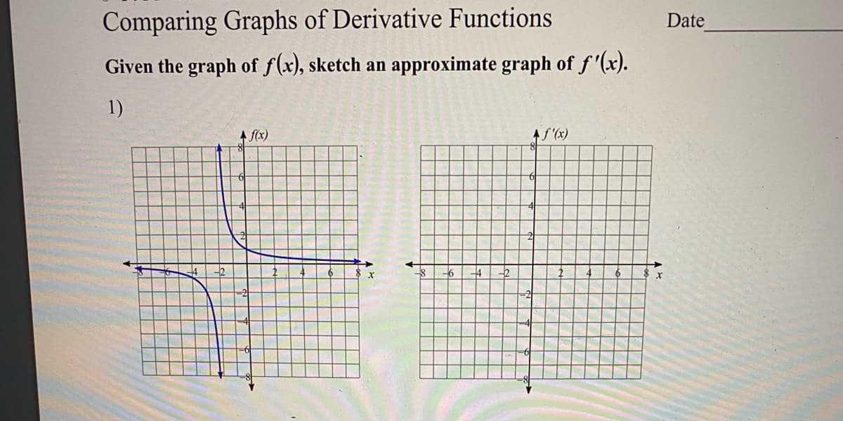 Comparing Graphs of Derivative Functions
Date
Given the graph of f(x), sketch an approximate graph of f'(x).
1)
A f(x)
f (x)

