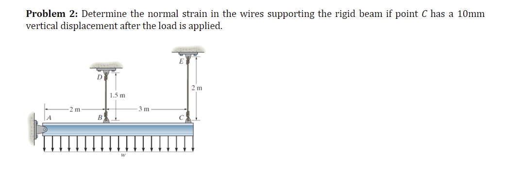 Problem 2: Determine the normal strain in the wires supporting the rigid beam if point C has a 10mm
vertical displacement after the load is applied.
A
-2 m
B
1.5 m
-3 m
E
2 m