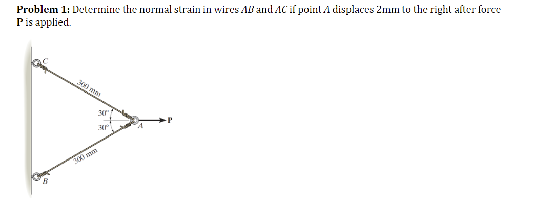 Problem 1: Determine the normal strain in wires AB and AC if point A displaces 2mm to the right after force
P is applied.
300 mm
30°
30°
300 mm
P