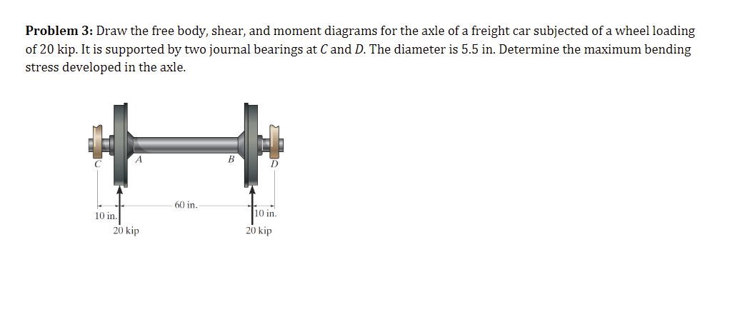 Problem 3: Draw the free body, shear, and moment diagrams for the axle of a freight car subjected of a wheel loading
of 20 kip. It is supported by two journal bearings at C and D. The diameter is 5.5 in. Determine the maximum bending
stress developed in the axle.
10 in.
20 kip
60 in.
B
D
10 in.
20 kip