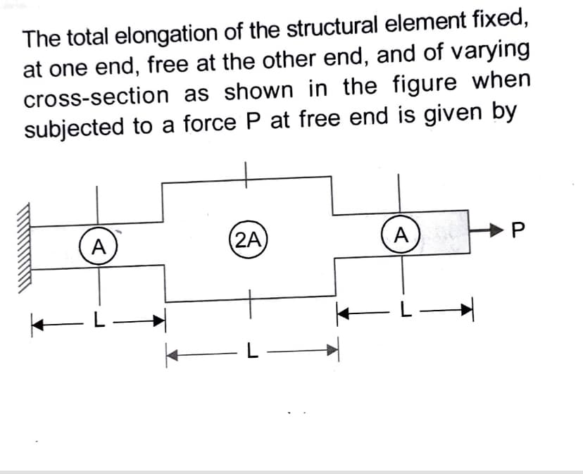 The total elongation of the structural element fixed,
at one end, free at the other end, and of varying
cross-section as shown in the figure when
subjected to a force P at free end is given by
(A
(2A)
A
-L-
L-
