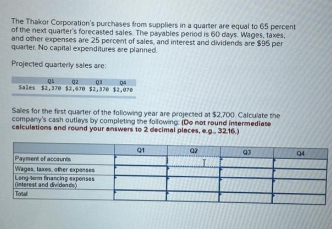 The Thakor Corporation's purchases from suppliers in a quarter are equal to 65 percent
of the next quarter's forecasted sales. The payables period is 60 days. Wages, taxes,
and other expenses are 25 percent of sales, and interest and dividends are $95 per
quarter. No capital expenditures are planned.
Projected quarterly sales are:
Q1
Q2
Q3
04
Sales $2,370 $2,670 $2,370 $2,070
Sales for the first quarter of the following year are projected at $2,700. Calculate the
company's cash outlays by completing the following: (Do not round intermediate
calculations and round your answers to 2 decimal places, e.g., 32.16.)
Payment of accounts
Wages, taxes, other expenses
Long-term financing expenses
(interest and dividends)
Total
Q1
Q2
Q3
Q4