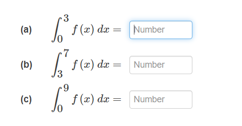 3
(a)
f (x) dæ
Number
(b)
f (x) dx =
Number
f (2) dæ
(c)
Number

