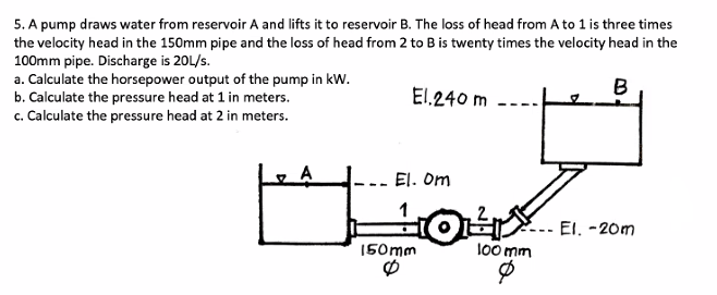 5. A pump draws water from reservoir A and lifts it to reservoir B. The loss of head from A to 1 is three times
the velocity head in the 150mm pipe and the loss of head from 2 to B is twenty times the velocity head in the
100mm pipe. Discharge is 20L/s.
a. Calculate the horsepower output of the pump in kW.
b. Calculate the pressure head at 1 in meters.
c. Calculate the pressure head at 2 in meters.
B
El.240 m
El. Om
El. -20m
150mm
100 mm
