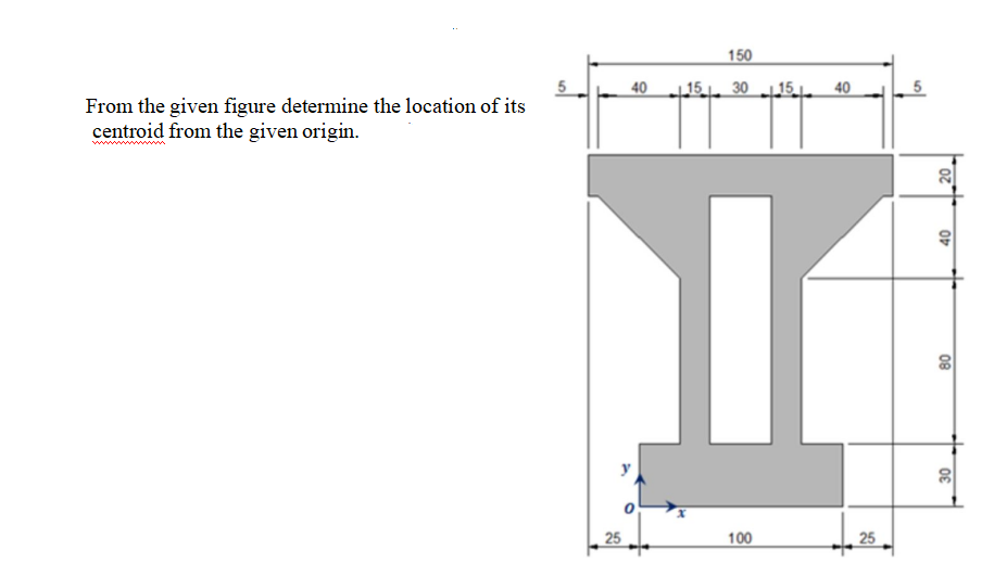 150
40
30
40
From the given figure determine the location of its
centroid from the given origin.
25
100
25
08
