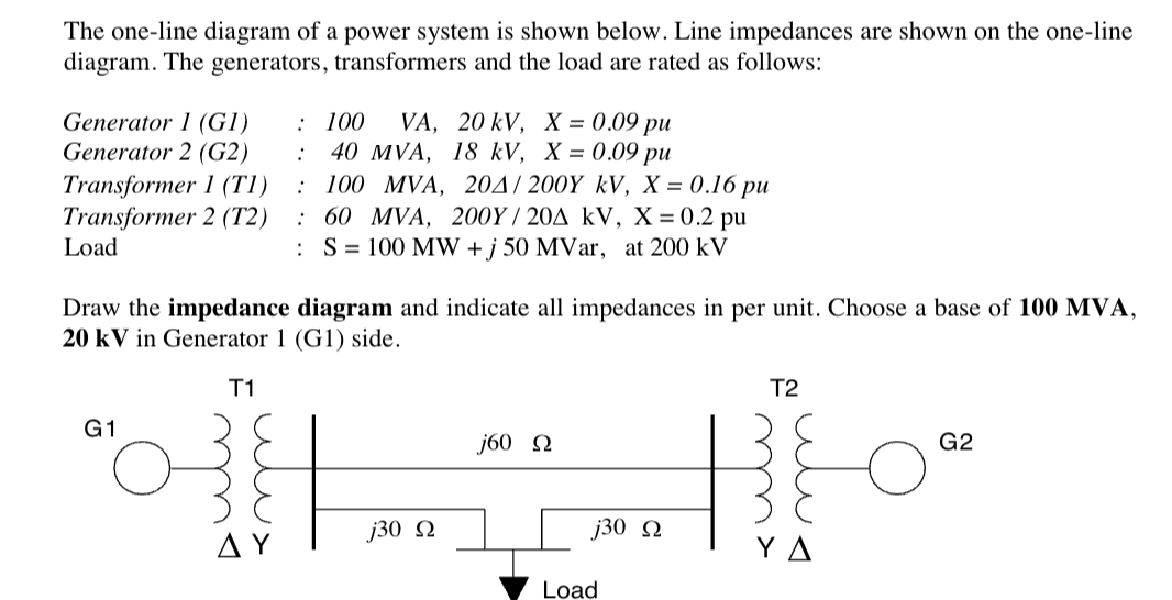 The one-line diagram of a power system is shown below. Line impedances are shown on the one-line
diagram. The generators, transformers and the load are rated as follows:
: 100
VA, 20 kV, X = 0.09 pu
: 40 MVA, 18 kV, X = 0.09 pu
Transformer 1 (T1) : 100 MVA, 204/200Y kV, X = 0.16 pu
Transformer 2 (T2)
: 60 MVA, 200Y/20A kV, X = 0.2 pu
Load
: S = 100 MW+j 50 MVar, at 200 kV
Generator 1 (G1)
Generator 2 (G2)
Draw the impedance diagram and indicate all impedances in per unit. Choose a base of 100 MVA,
20 kV in Generator 1 (G1) side.
T1
G1
ΔΥ
j30 Ω
j60 Ω
j30 Ω
Load
T2
ΥΔ
G2