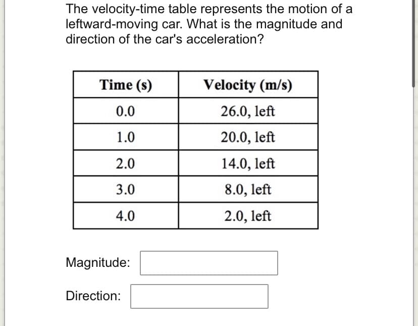 The velocity-time
leftward-moving
table represents the motion of a
car. What is the magnitude and
direction of the car's acceleration?
Time (s)
0.0
1.0
2.0
3.0
4.0
Magnitude:
Direction:
Velocity (m/s)
26.0, left
20.0, left
14.0, left
8.0, left
2.0, left