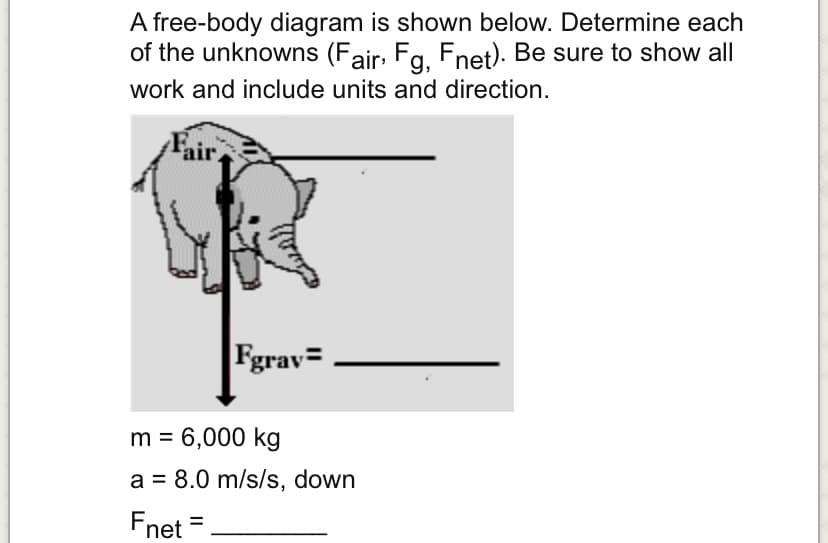 A free-body diagram is shown below. Determine each
of the unknowns (Fair, Fg, Fnet). Be sure to show all
work and include units and direction.
m = 6,000 kg
a = 8.0 m/s/s, down
Fnet
Fgrav=
=