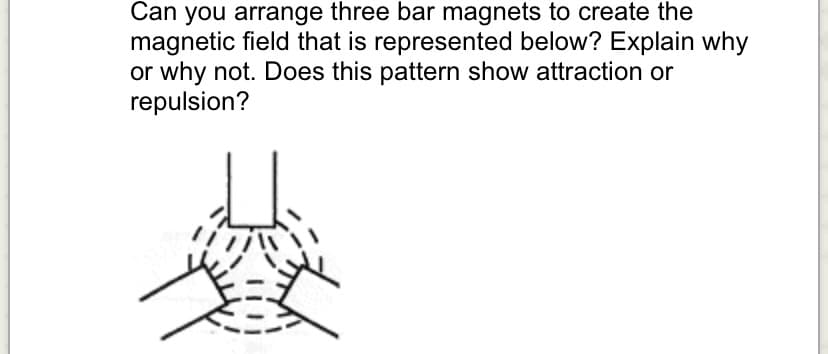 Can you arrange three bar magnets to create the
magnetic field that is represented below? Explain why
or why not. Does this pattern show attraction or
repulsion?
