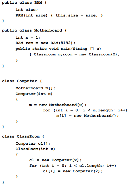 public class RAM {
}
public class Motherboard {
int x = 1;
RAM ram = new RAM (8192);
}
int size;
RAM (int size) { this.size = size; }
}
public static void main(String [] a)
}
}
class Computer {
Motherboard m[];
Computer (int x)
{
}
{ Classroom myroom= new Classroom (2) ;
class ClassRoom {
{
m = new Motherboard [x];
}
for (int i = 0; i < m.length; i++)
m[i] = new Motherboard ();
Computer c1[];
ClassRoom (int x)
c1 = new Computer [x];
for (int i = 0; i < cl.length; i++)
cl [i] = new Computer (2) ;