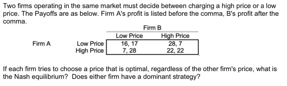 Two firms operating in the same market must decide between charging a high price or a low
price. The Payoffs are as below. Firm A's profit is listed before the comma, B's profit after the
comma.
Firm B
Firm A
Low Price
High Price
Low Price
16, 17
7, 28
High Price
28, 7
22, 22
If each firm tries to choose a price that is optimal, regardless of the other firm's price, what is
the Nash equilibrium? Does either firm have a dominant strategy?