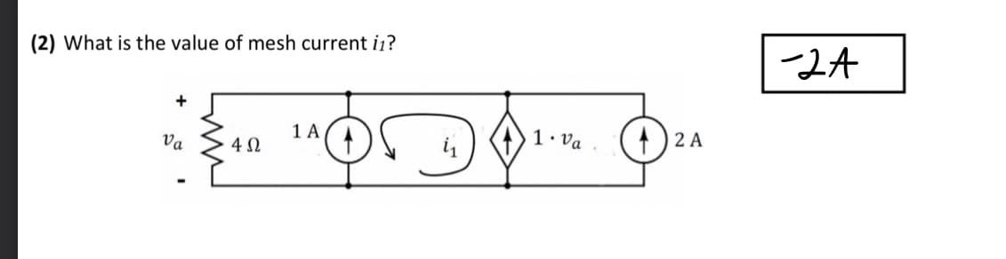 (2) What is the value of mesh current i1?
+
Va
4 Ω
1 A
105
1. Va
(1) 2 A
-2A