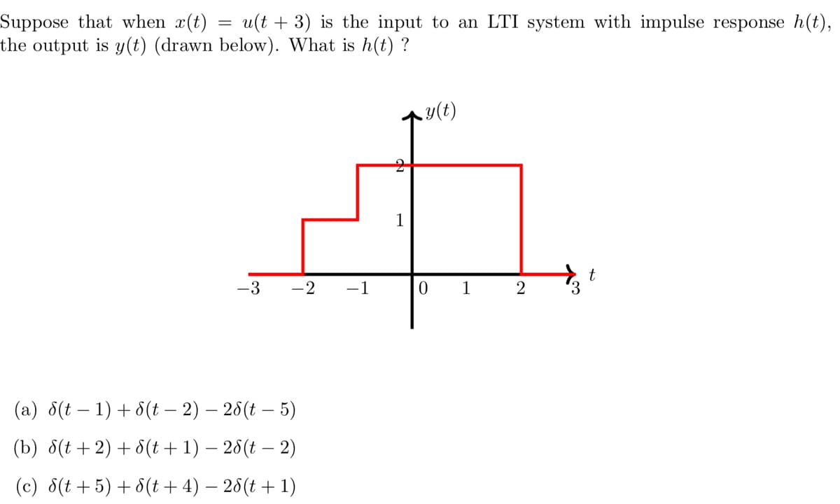 Suppose that when x(t)
u(t + 3) is the input to an LTI system with impulse response h(t),
the output is y(t) (drawn below). What is h(t)?
=
-3
-2 -1
(a) 8(t− 1) + 8(t – 2) — 28(t — 5)
(b) 8(t + 2) + 8(t + 1) − 28(t − 2)
(c) 8(t+5) + 8(t + 4) — 28(t + 1)
2
1
y(t)
0
1
2
t