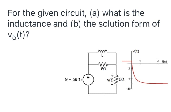 For the given circuit, (a) what is the
inductance and (b) the solution form of
V5(t)?
wi
L
| V(t)
t(s)
62
-2
9 + bu(t)
v(t)50 6-
