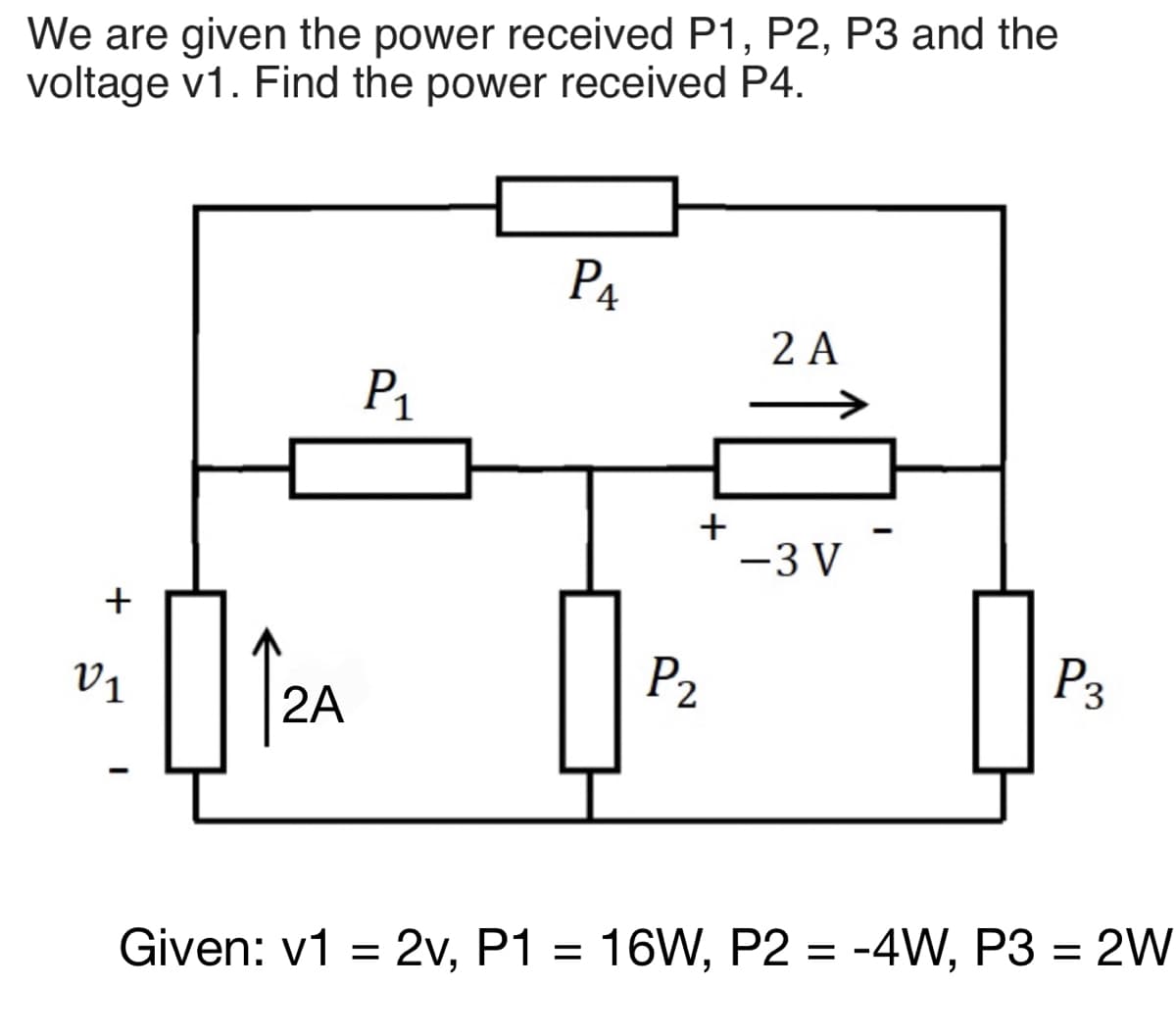 We are given the power received P1, P2, P3 and the
voltage v1. Find the power received P4.
+
V1
2A
P₁
PA
+
P₂
2 A
-3 V
P3
Given: v1 = 2v, P1 = 16W, P2 = -4W, P3 = 2W