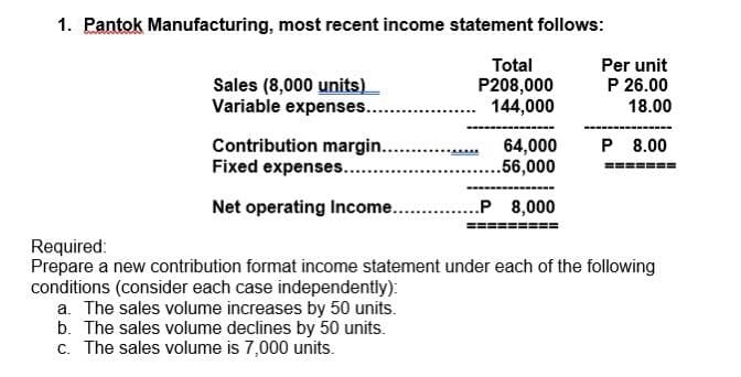 1. Pantok Manufacturing, most recent income statement follows:
Total
P208,000
144,000
Sales (8,000 units)
Variable expenses....
Contribution margin..
Fixed expenses.......
Net operating Income.....
Per unit
P 26.00
18.00
64,000 P 8.00
.56,000
..P 8,000
Required:
Prepare a new contribution format income statement under each of the following
conditions (consider each case independently):
a. The sales volume increases by 50 units.
b. The sales volume declines by 50 units.
c. The sales volume is 7,000 units.