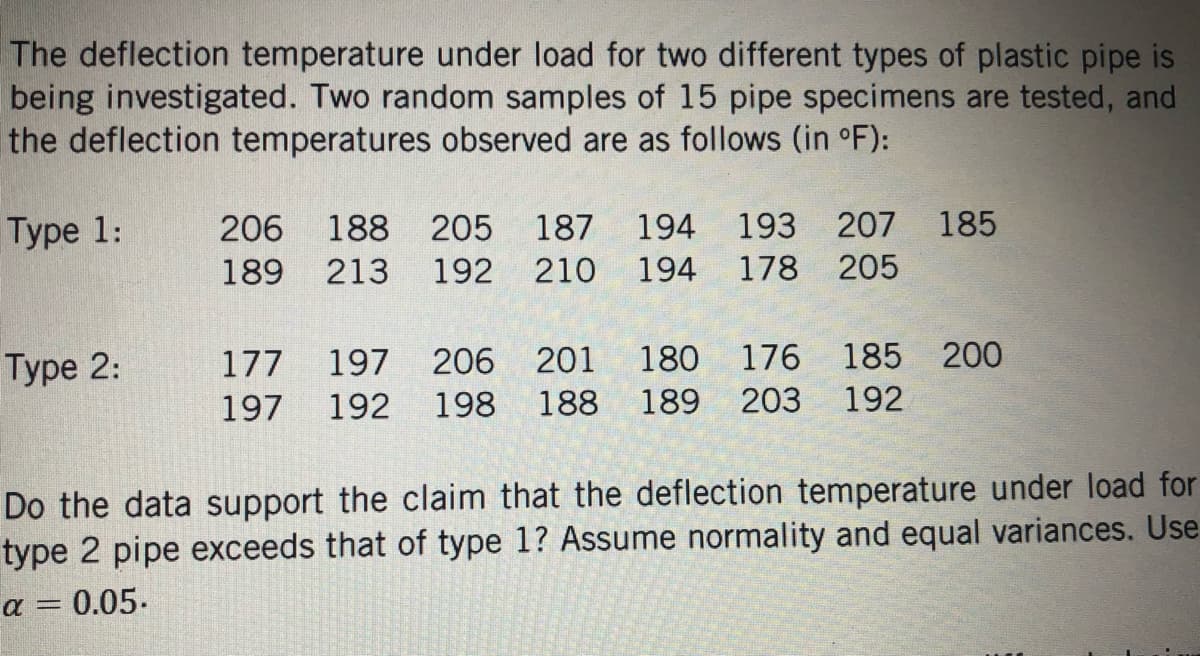 The deflection temperature under load for two different types of plastic pipe is
being investigated. Two random samples of 15 pipe specimens are tested, and
the deflection temperatures observed are as follows (in °F):
Type 1:
Type 2:
206 188 205 187 194 193 207 185
189 213 192 210 194
178 205
177 197 206
192 198 188
197
201 180
189 203
176 185 200
192
Do the data support the claim that the deflection temperature under load for
type 2 pipe exceeds that of type 1? Assume normality and equal variances. Use
a = 0.05.