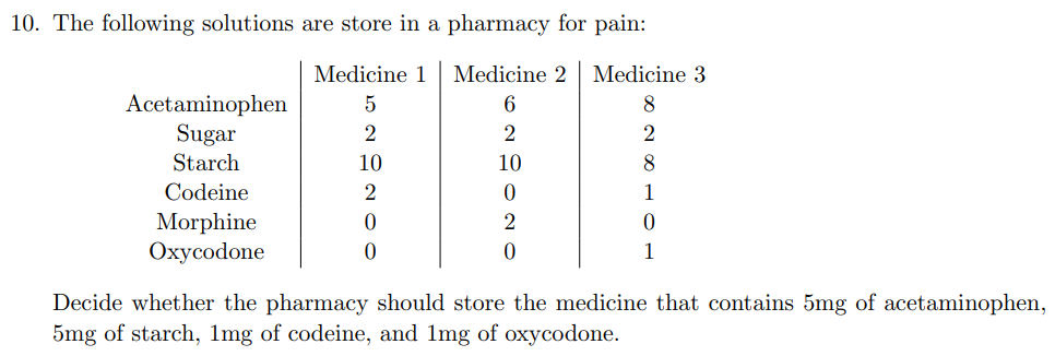 10. The following solutions are store in a pharmacy for pain:
Medicine 1
Medicine 2
Medicine 3
Acetaminophen
Sugar
Starch
6.
8
2
2
2
10
10
Codeine
2
1
Morphine
Oxycodone
2
1
Decide whether the pharmacy should store the medicine that contains 5mg of acetaminophen,
5mg of starch, 1mg of codeine, and 1mg of oxycodone.

