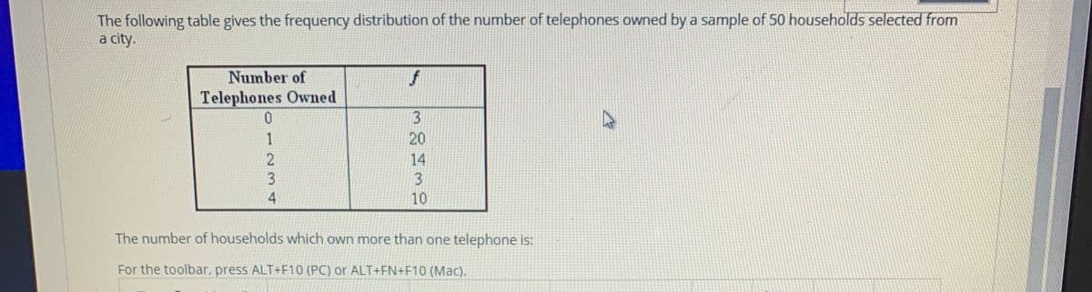 The following table gives the frequency distribution of the number of telephones owned by a sample of 50 households selected from
a city.
Number of
Telephones Owned
0.
20
14
10
The number of households which own more than one telephone is:
For the toolbar, press ALT+F10 (PC) or ALT+FN+F10 (Mac).
3.
419 34

