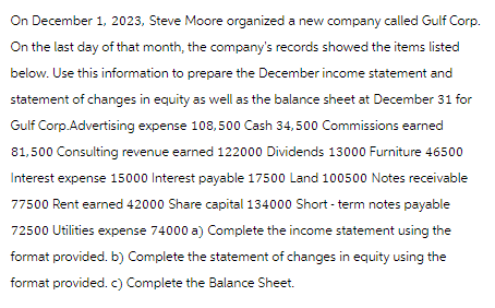 On December 1, 2023, Steve Moore organized a new company called Gulf Corp.
On the last day of that month, the company's records showed the items listed
below. Use this information to prepare the December income statement and
statement of changes in equity as well as the balance sheet at December 31 for
Gulf Corp.Advertising expense 108,500 Cash 34,500 Commissions earned
81,500 Consulting revenue earned 122000 Dividends 13000 Furniture 46500
Interest expense 15000 Interest payable 17500 Land 100500 Notes receivable
77500 Rent earned 42000 Share capital 134000 Short-term notes payable
72500 Utilities expense 74000 a) Complete the income statement using the
format provided. b) Complete the statement of changes in equity using the
format provided. c) Complete the Balance Sheet.