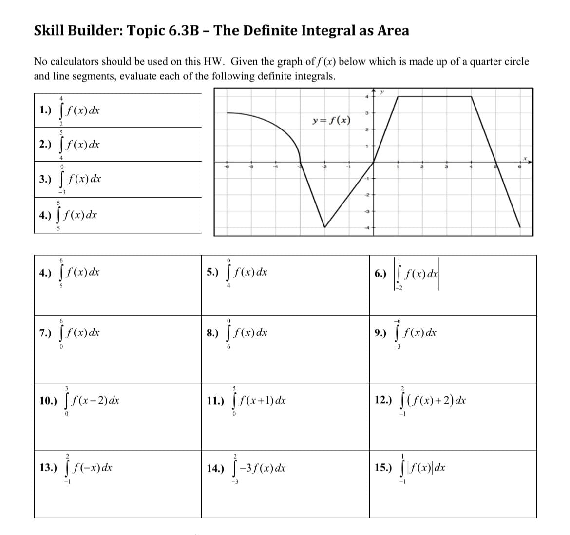 Skill Builder: Topic 6.3B - The Definite Integral as Area
No calculators should be used on this HW. Given the graph of f(x) below which is made up of a quarter circle
and line segments, evaluate each of the following definite integrals.
1.) ff(x) dx
5
2.) [f(x) dx
0
3.) [ f(x) dx
4.) f(x) dx
4.)
4
10.)
f(x) dx
7.) f(x) dx
f(x-2) dx
13.) f(-x) dx
-1
6
y
y = f(x)
2
VN
-2
2
3
-1
-2
-3
5.) ff(x) dx
8.) f(x) dx
11.) ff(x+1) dx
14.) Ĵ-3 f(x) dx
6.)
f(x) dx
9.) f(x) dx
-3
12.) j(f(x)+2) dx
15.) ||ƒ(x)|dx