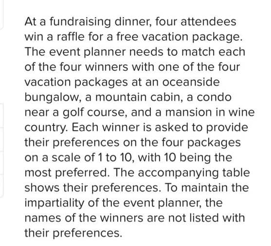 At a fundraising dinner, four attendees
win a raffle for a free vacation package.
The event planner needs to match each
of the four winners with one of the four
vacation packages at an oceanside
bungalow, a mountain cabin, a condo
near a golf course, and a mansion in wine
country. Each winner is asked to provide
their preferences on the four packages
on a scale of 1 to 10, with 10 being the
most preferred. The accompanying table
shows their preferences. To maintain the
impartiality of the event planner, the
names of the winners are not listed with
their preferences.