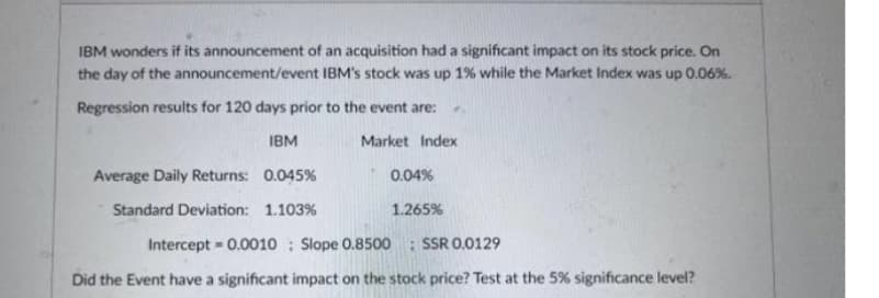 IBM wonders if its announcement of an acquisition had a significant impact on its stock price. On
the day of the announcement/event IBM's stock was up 1% while the Market Index was up 0.06%.
Regression results for 120 days prior to the event are: M
IBM
Market Index
Average Daily Returns:
0.045%
Standard Deviation: 1.103 %
0.04%
1.265%
Intercept = 0.0010; Slope 0.8500
:SSR 0.0129
Did the Event have a significant impact on the stock price? Test at the 5% significance level?