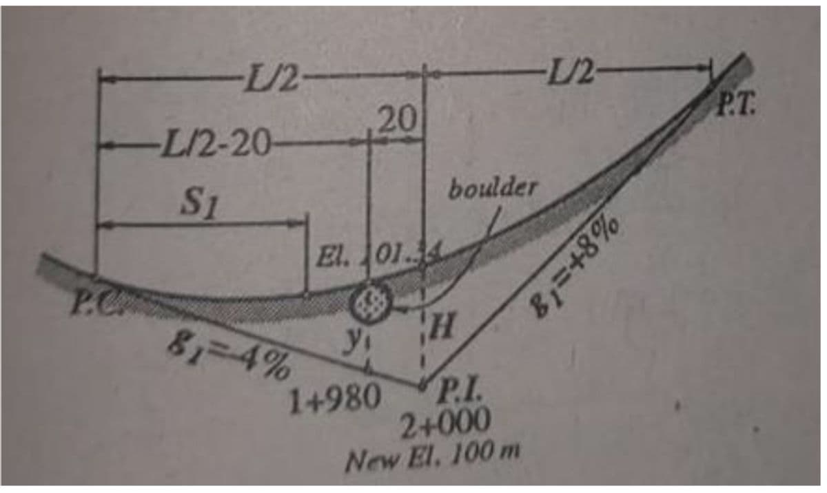 L/2-
U/2-
P.T.
-L/2-20-
S1
boulder
El. 01.4
P.C
81-4%
P.I.
2+000
New El, 100 m
1+980
20
