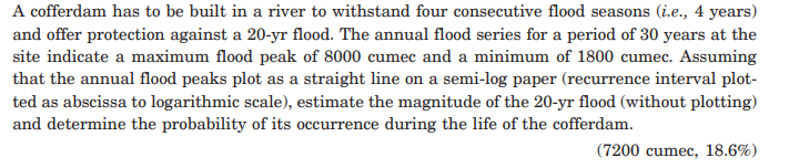A cofferdam has to be built in a river to withstand four consecutive flood seasons (i.e., 4 years)
and offer protection against a 20-yr flood. The annual flood series for a period of 30 years at the
site indicate a maximum flood peak of 8000 cumec and a minimum of 1800 cumec. Assuming
that the annual flood peaks plot as a straight line on a semi-log paper (recurrence interval plot-
ted as abscissa to logarithmic scale), estimate the magnitude of the 20-yr flood (without plotting)
and determine the probability of its occurrence during the life of the cofferdam.
(7200 cumec, 18.6%)
