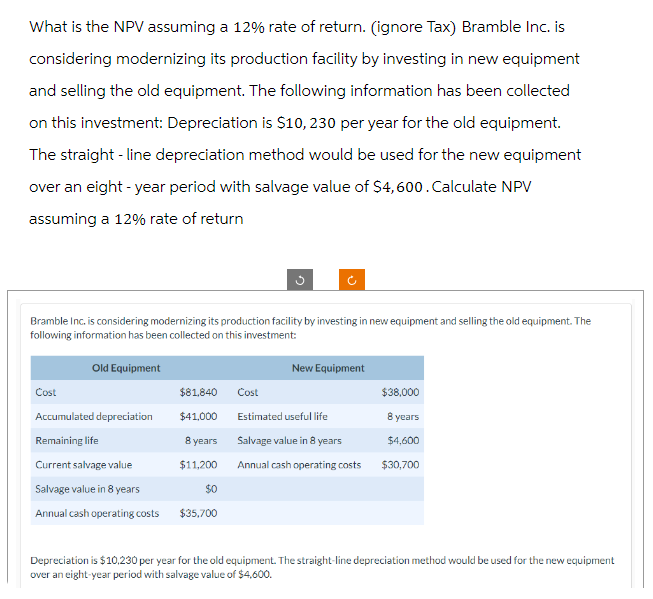 What is the NPV assuming a 12% rate of return. (ignore Tax) Bramble Inc. is
considering modernizing its production facility by investing in new equipment
and selling the old equipment. The following information has been collected
on this investment: Depreciation is $10, 230 per year for the old equipment.
The straight-line depreciation method would be used for the new equipment
over an eight-year period with salvage value of $4,600. Calculate NPV
assuming a 12% rate of return
Bramble Inc. is considering modernizing its production facility by investing in new equipment and selling the old equipment. The
following information has been collected on this investment:
Cost
Old Equipment
Accumulated depreciation
Remaining life
Current salvage value
Salvage value in 8 years
Annual cash operating costs
$81,840 Cost
$41,000
8 years
$11,200
$0
$35,700
New Equipment
Estimated useful life
Salvage value in 8 years
Annual cash operating costs
$38,000
8 years
$4,600
$30,700
Depreciation is $10,230 per year for the old equipment. The straight-line depreciation method would be used for the new equipment
over an eight-year period with salvage value of $4,600.