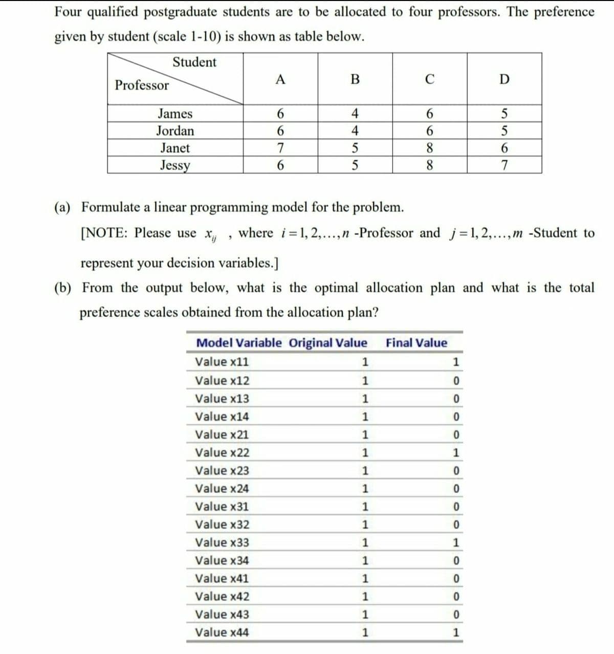 Four qualified postgraduate students are to be allocated to four professors. The preference
given by student (scale 1-10) is shown as table below.
Student
A
В
C
D
Professor
James
Jordan
Janet
7
8
6.
Jessy
5
8.
7
(a) Formulate a linear programming model for the problem.
[NOTE: Please use x,
where i = 1, 2,...,n -Professor and j=1, 2,...,m -Student to
represent your decision variables.]
(b) From the output below, what is the optimal allocation plan and what is the total
preference scales obtained from the allocation plan?
Model Variable Original Value
Final Value
Value x11
1
1
Value x12
1
Value x13
1
Value x14
Value x21
Value x22
Value x23
1
1
1
1
1
Value x24
1
Value x31
Value x32
Value x33
1
1
1
1
Value x34
1
Value x41
1
Value x42
1
Value x43
1
Value x44
1
1
699
445
