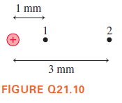 1 mm
2
3 mm
FIGURE Q21.10
(+)
